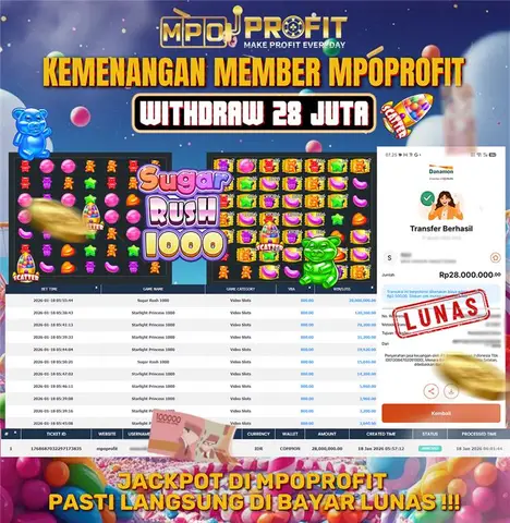 MPOPROFIT JACKPOT SLOT PRAGMATIC PLAY! KEMENANGAN MURNI DI (SUGAR RUSH 1000 TOTAL RP. 28.000.000,- LUNAS)